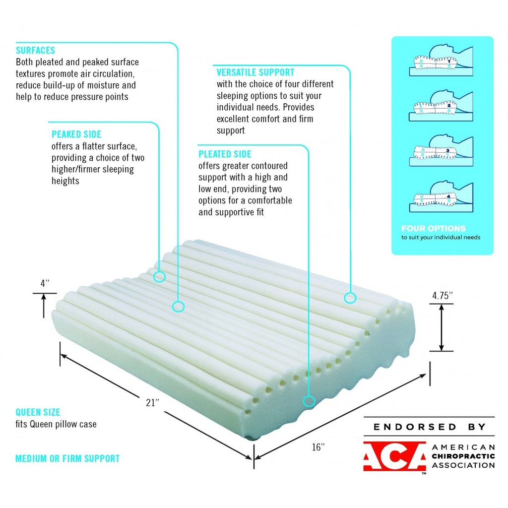 Obus Forme Neck & Neck 4 in 1 Cervical Pillow Mobility Care